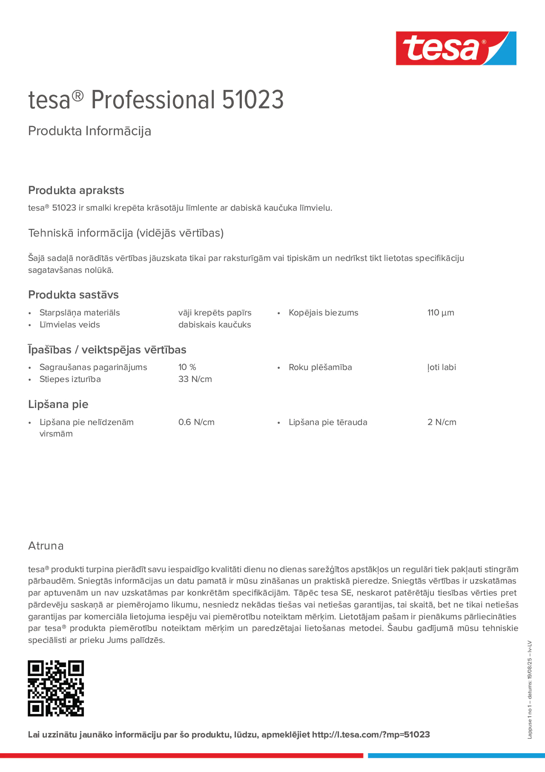 Product information_tesa® Professional 51023_lv-LV