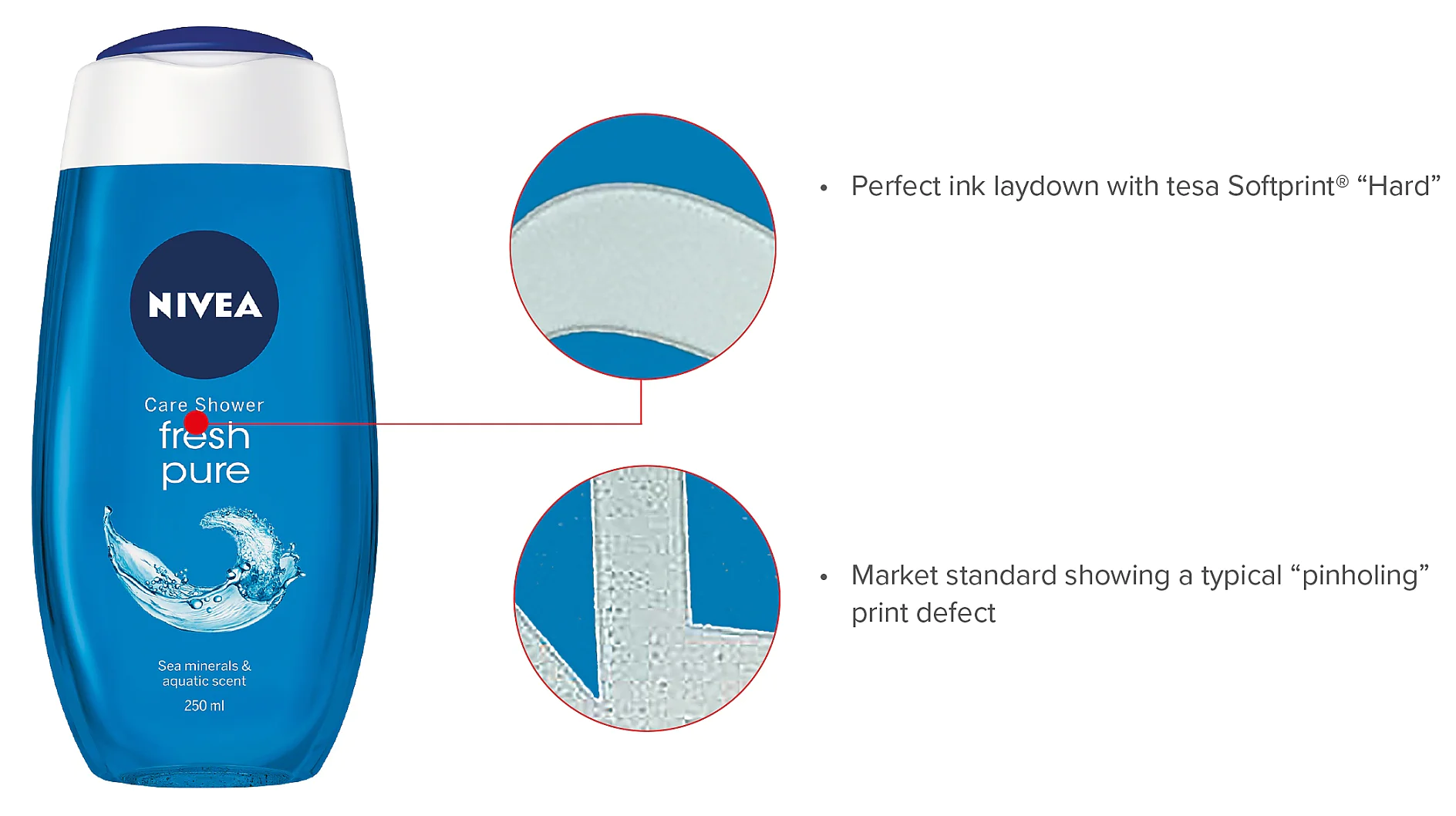 “no-label-look” Nivea printtest