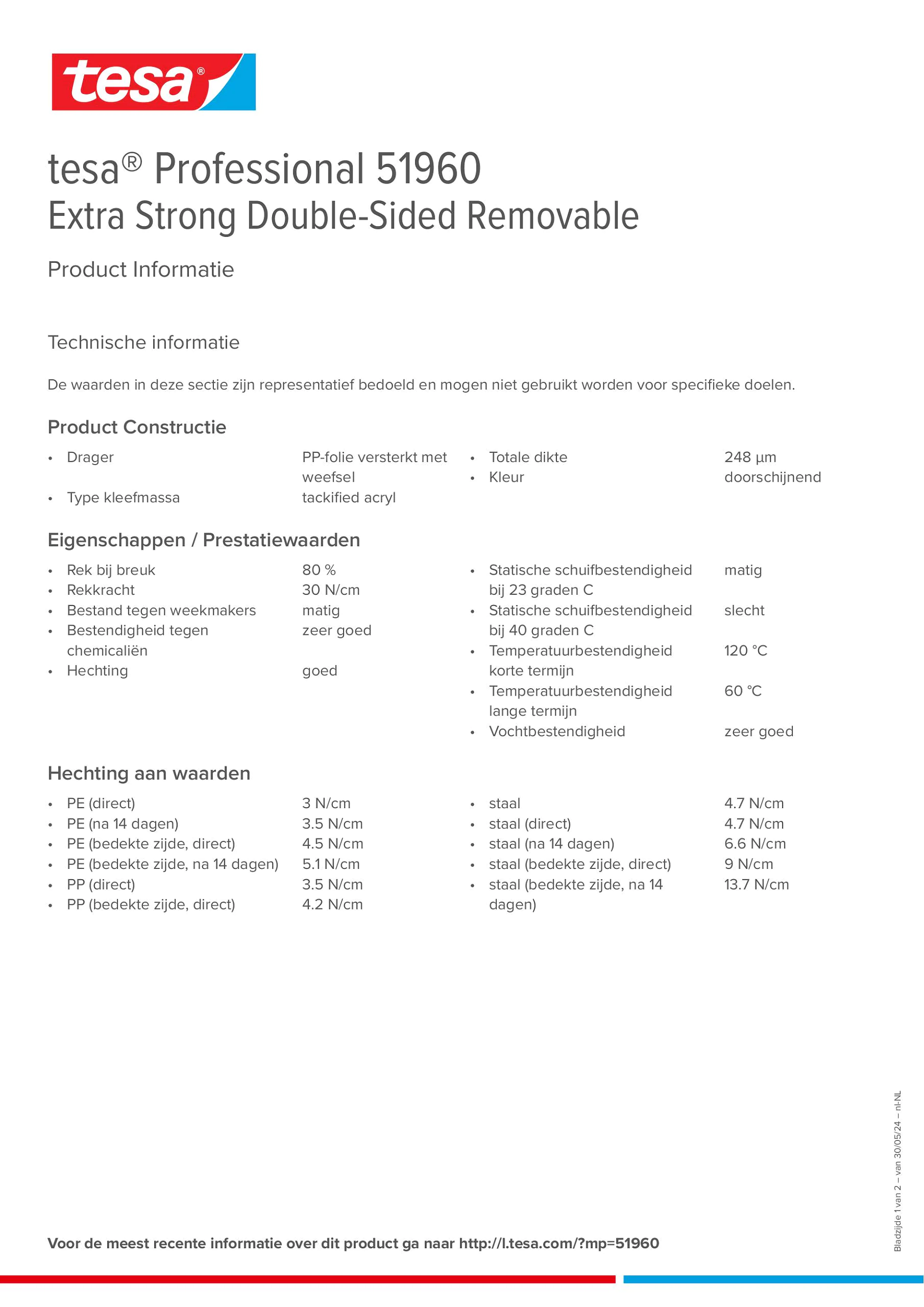 Product information_tesa® Professional 51960_nl-NL