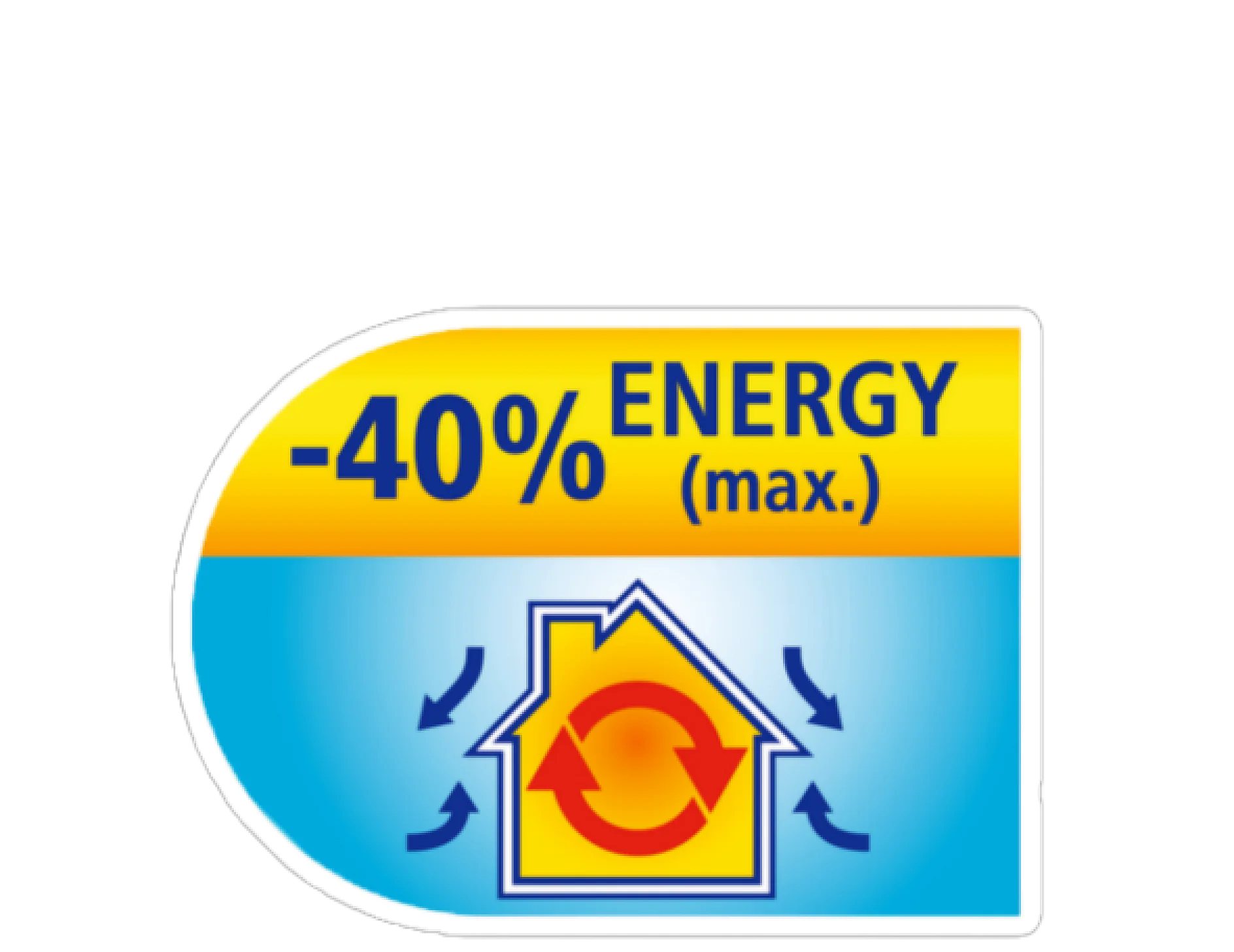 A label featuring a yellow background with the text -40% ENERGY (max.) above a blue background. Below is an illustration of a house with a red circular arrow inside and four blue arrows pointing towards it, secured with tesa tape. (This text has been generated by AI)