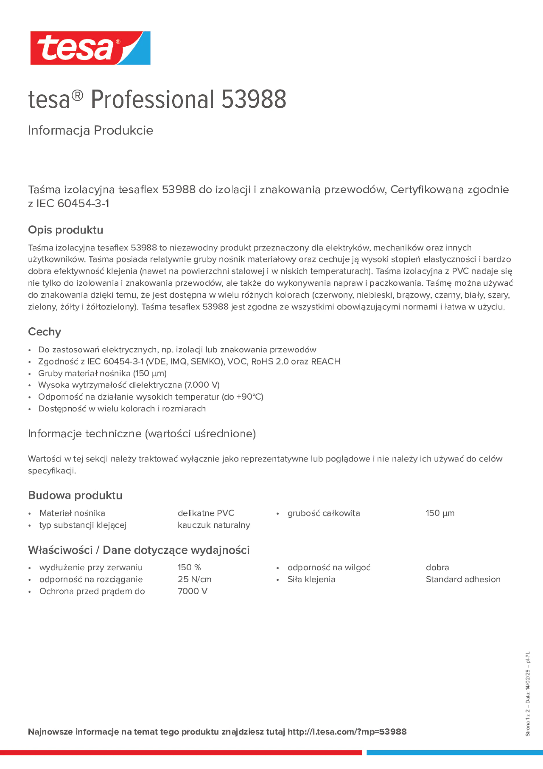 Product information_tesa® Professional 53988_pl-PL