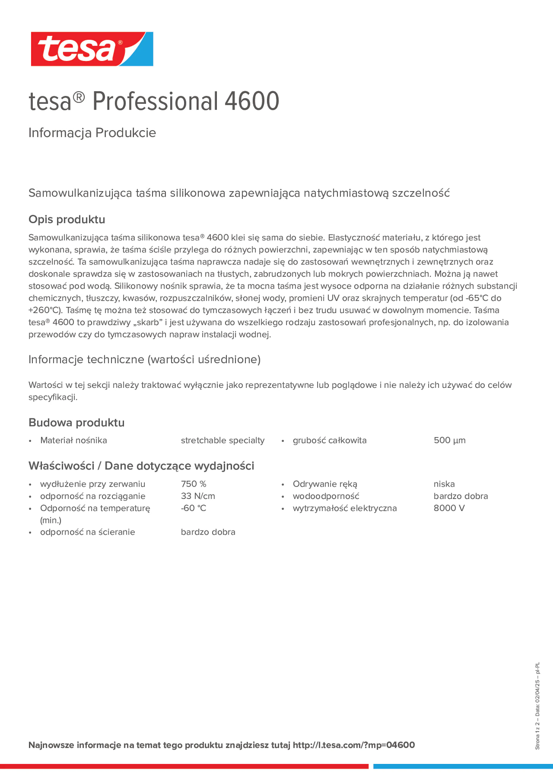 Product information_tesa® Professional 04600_pl-PL