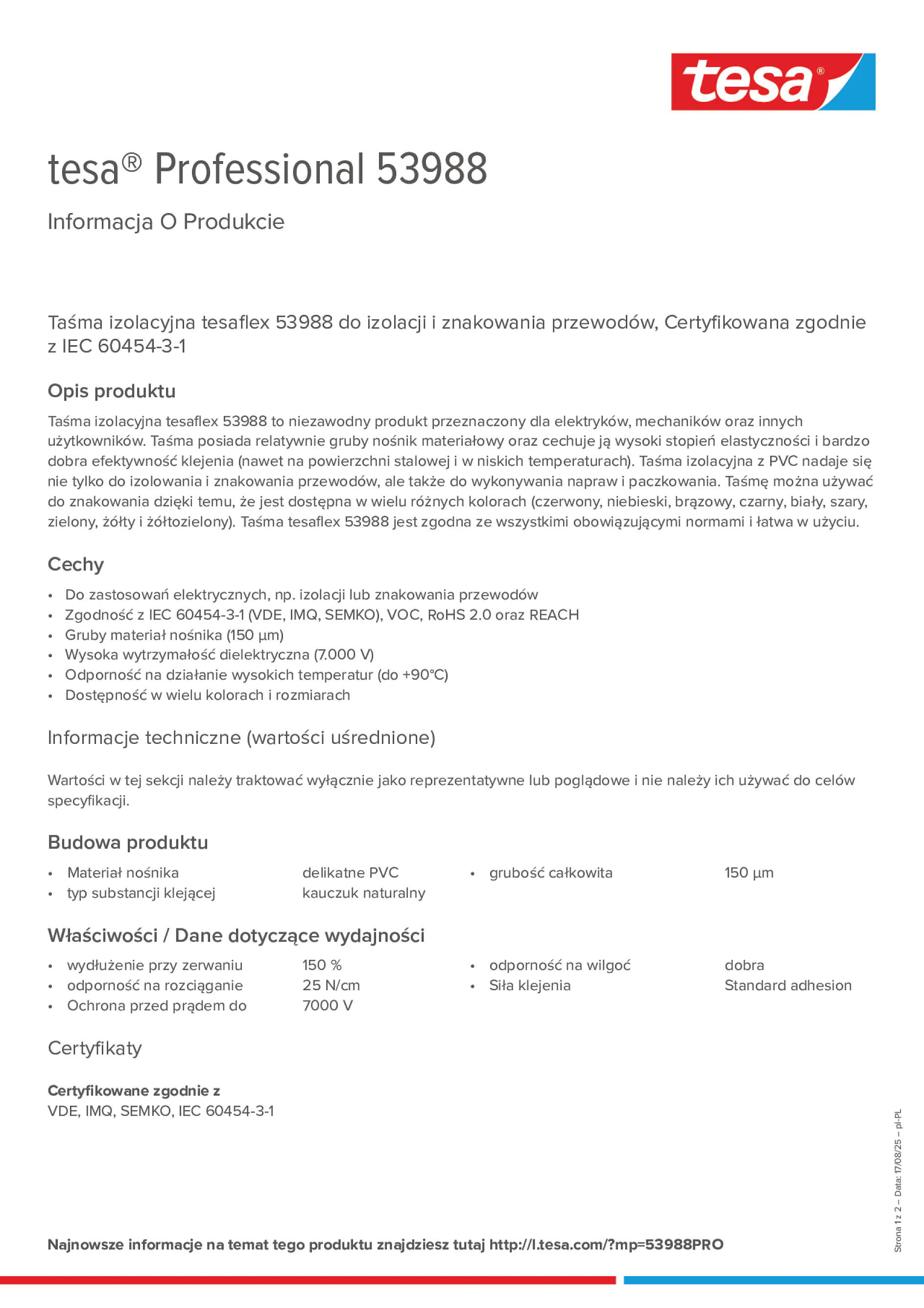 Product information_tesa® Professional 53988_pl-PL