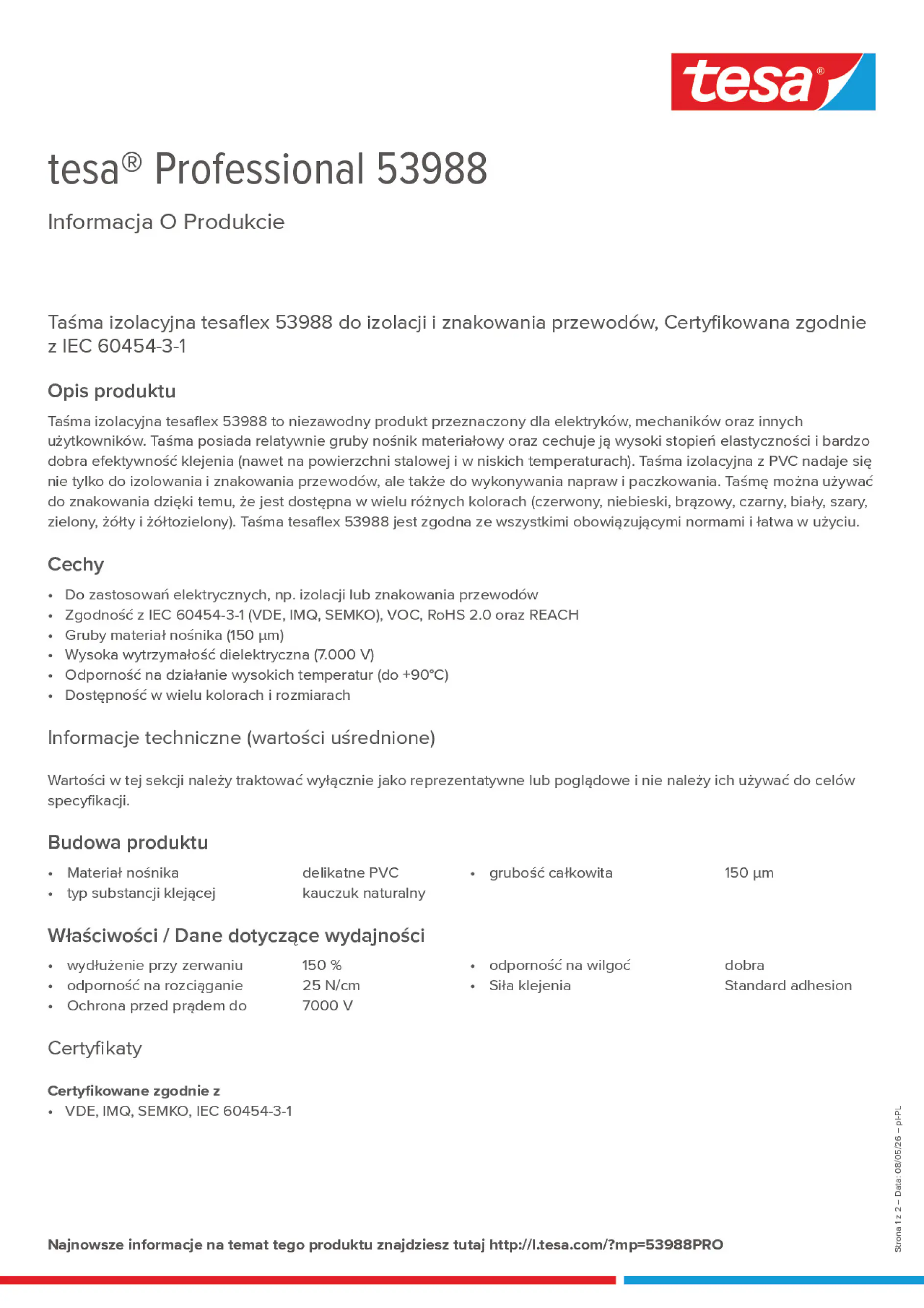 Product information_tesa® Professional 53988_pl-PL