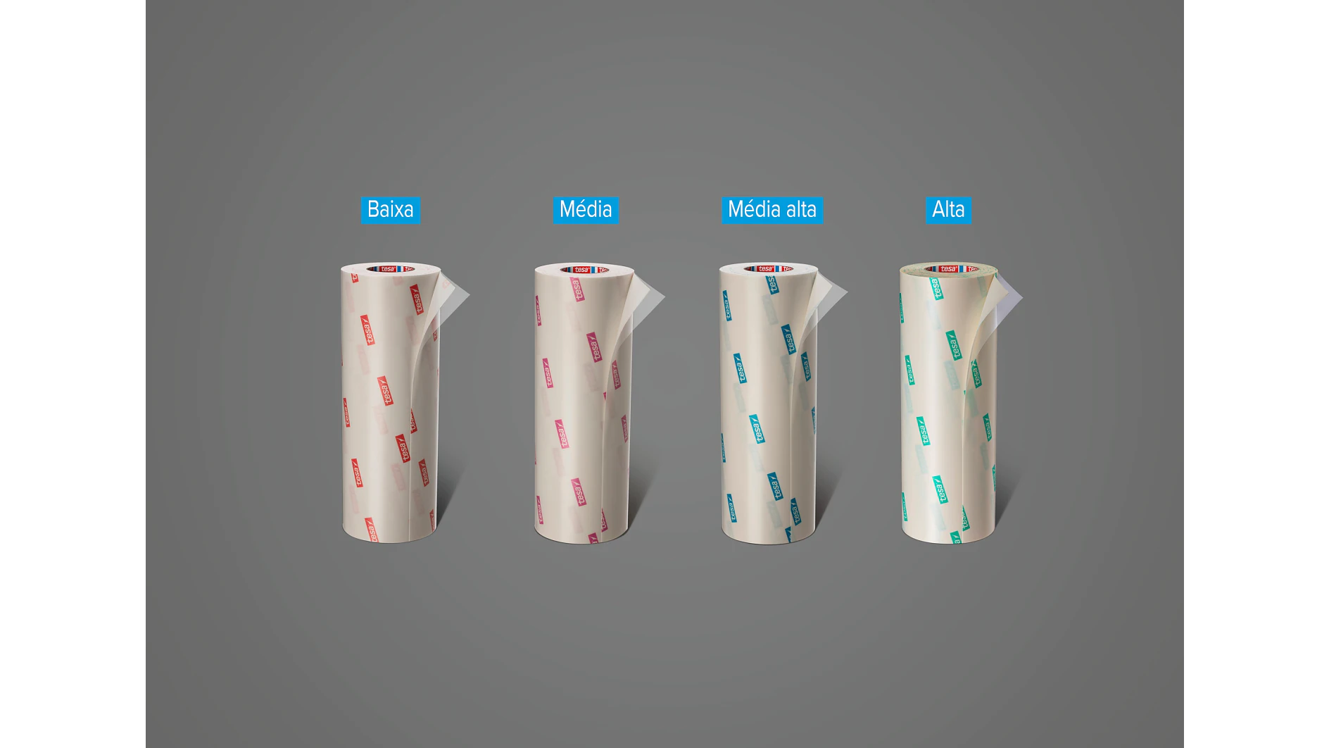 Seis rolos de papel etiquetados da esquerda para a direita: Extra baixa, Baixa, Média, Média alta, Alta e Extra alta. Cada rolo apresenta uma tira de fita tesa colorida indicando sua etiqueta. O fundo é cinza. (This text has been generated by AI)