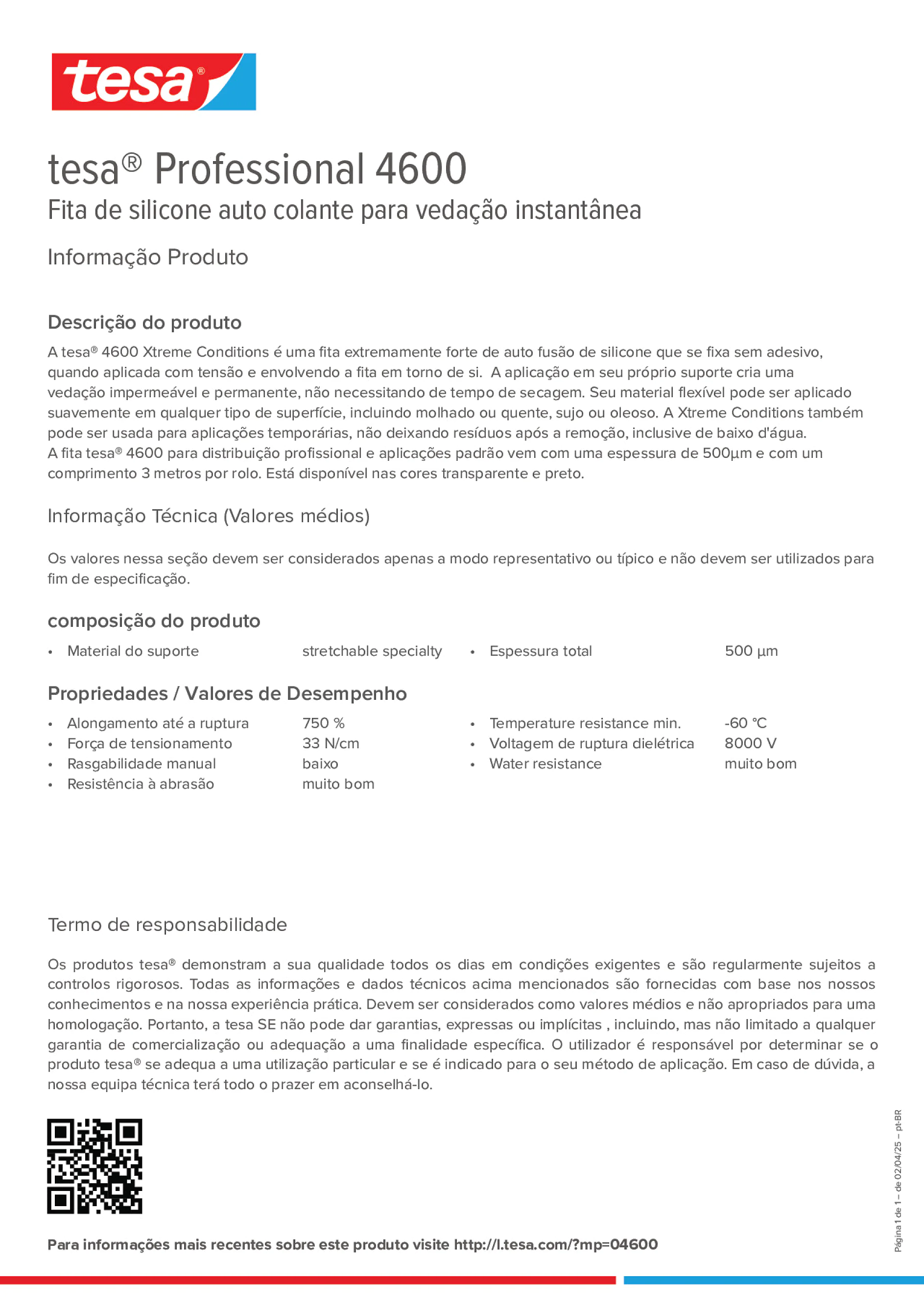 Product information_tesa® Professional 04600_pt-BR