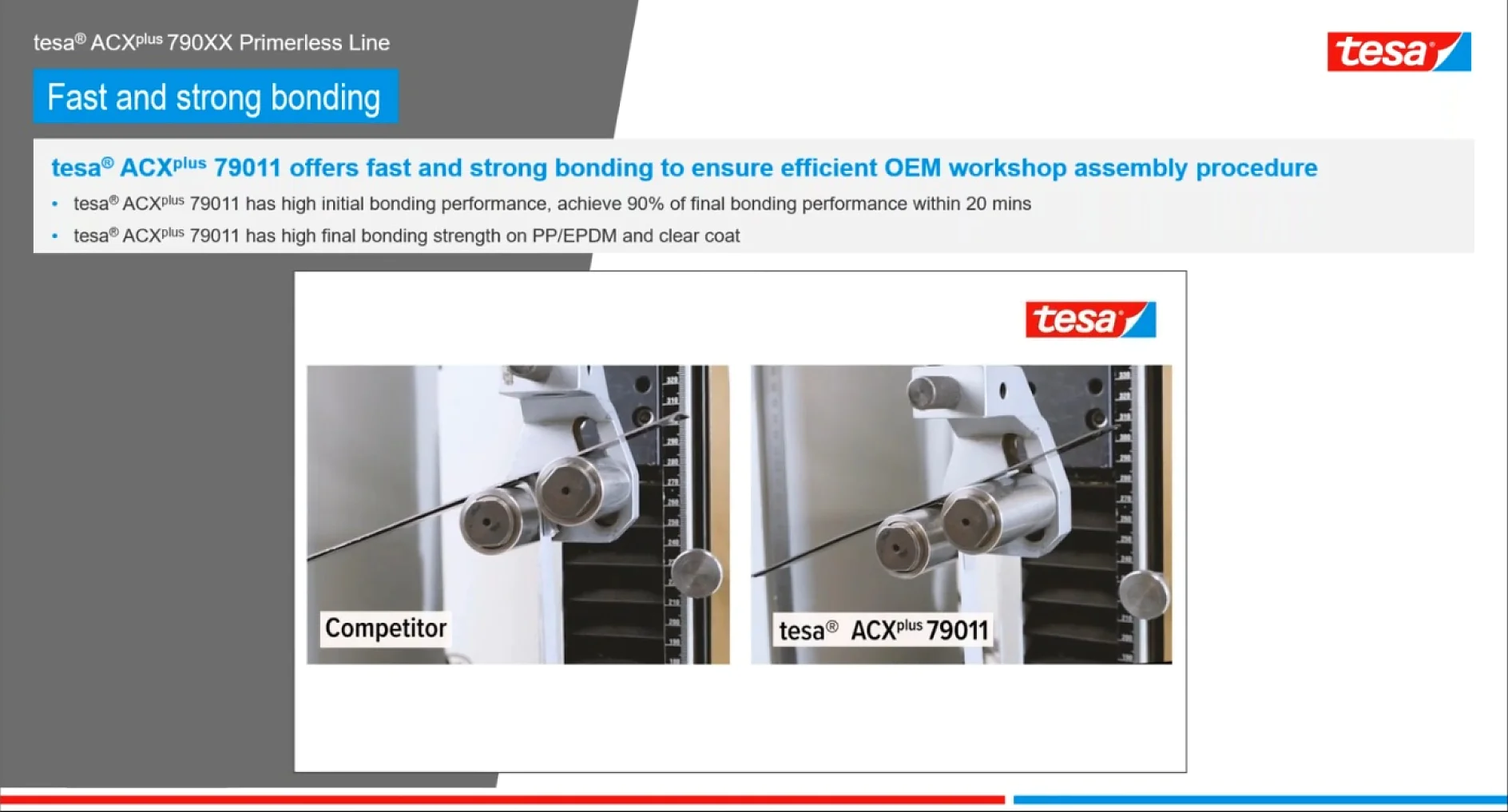 Comparison image showing two close-ups of adhesive tesa tape bonding on machinery. Left side labeled Competitor shows tesa tape bonding. Right side labeled tesa® ACXplus 79011 shows enhanced bonding on similar machinery. Branding texts at top. (This text has been generated by AI)