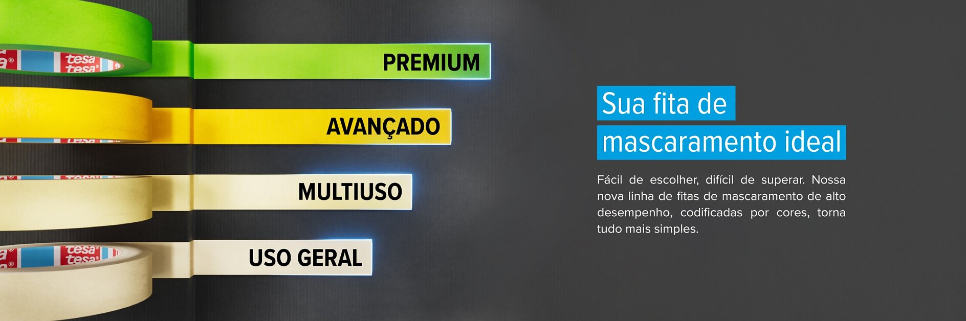 Quatro rolos de fita tesa em verde, amarelo, bege e creme estão etiquetados como "PREMIUM", "AVANÇADO", "MULTIUSO" e "USO GERAL". Texto: "Sua fita de mascaramento ideal".