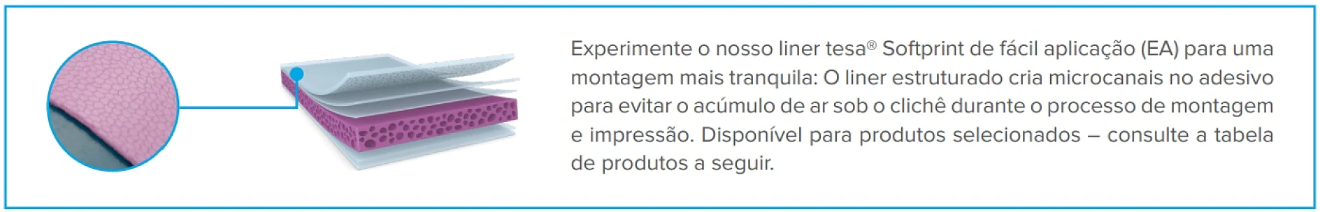 Gráfico de um liner texturizado com camadas e close-up. O texto em português destaca a fácil aplicação da fita tesa, os microcanais e a disponibilidade. (This text has been generated by AI)