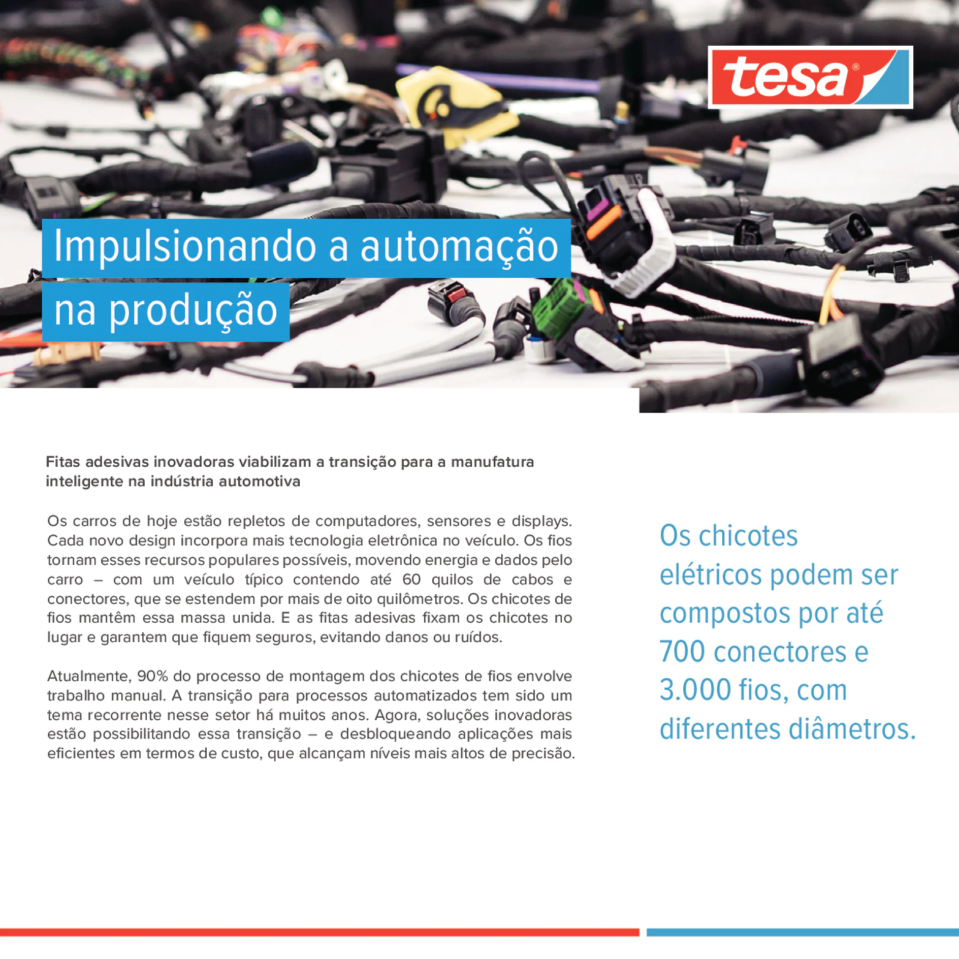 Whitepaper de Chicotes Elétricos