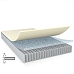 tesa-product-illustration-gasket-foam-ect