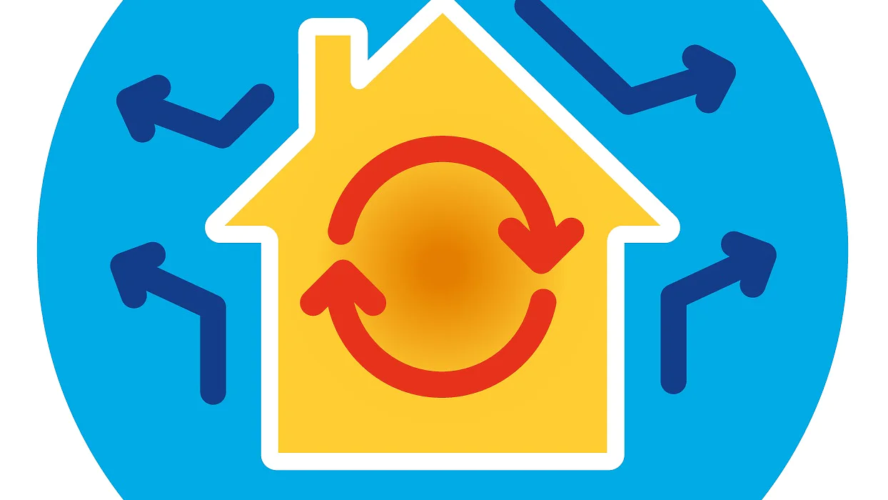 Pictogramă cu o casă galbenă pe fundal albastru, având săgeți roșii circulare în interior și săgeți albastre orientate spre exterior, simbolizând circulația aerului și ventilația.