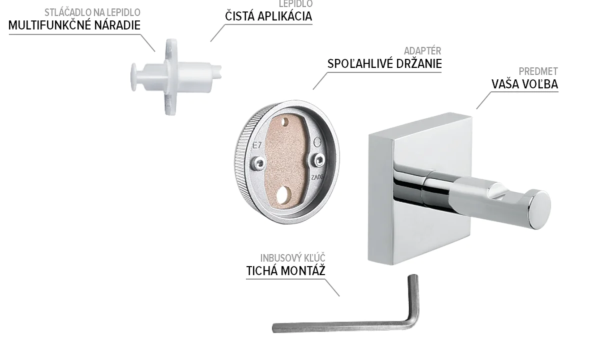 powerkit-technologia