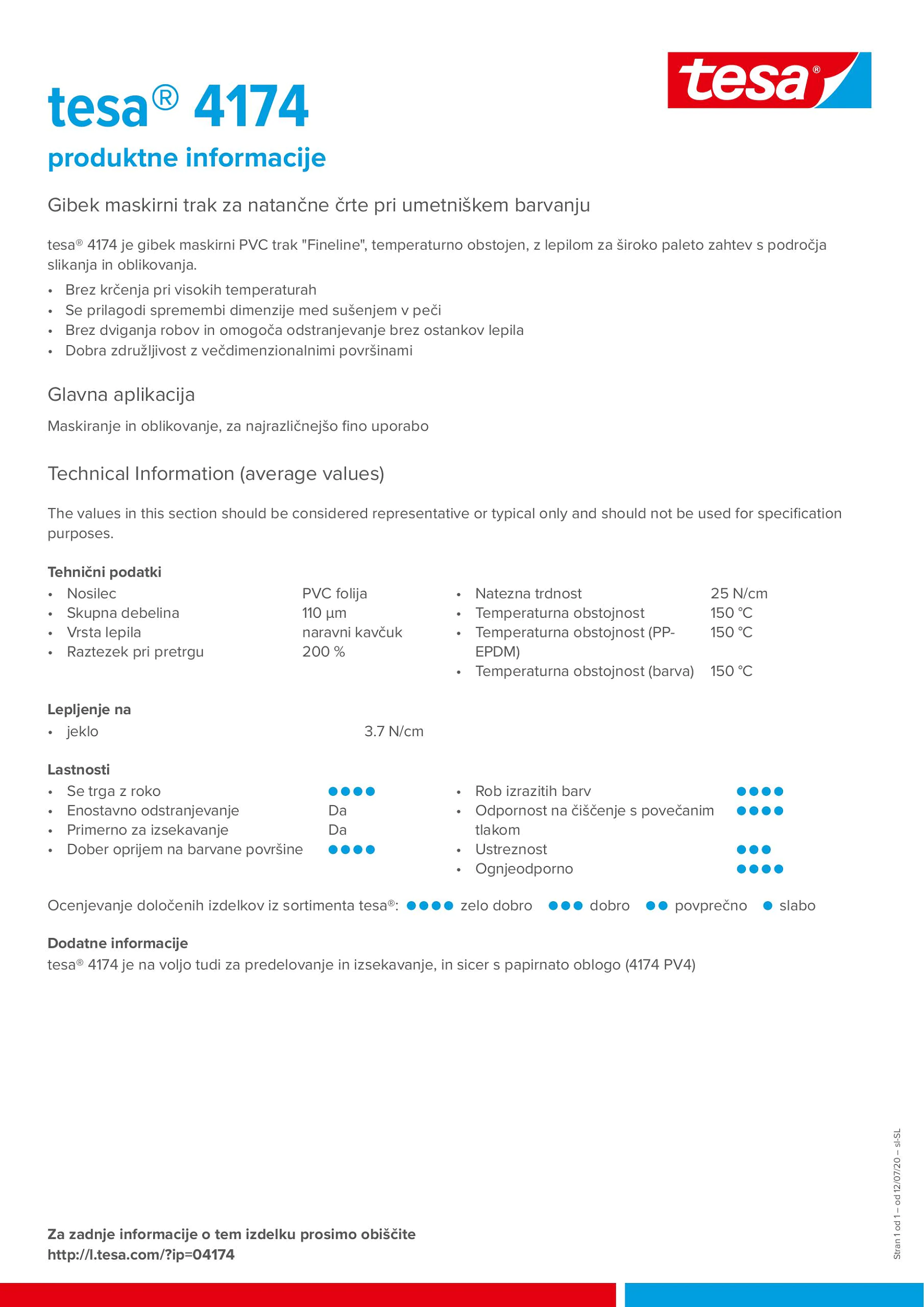 tesa_4174_sl-SL