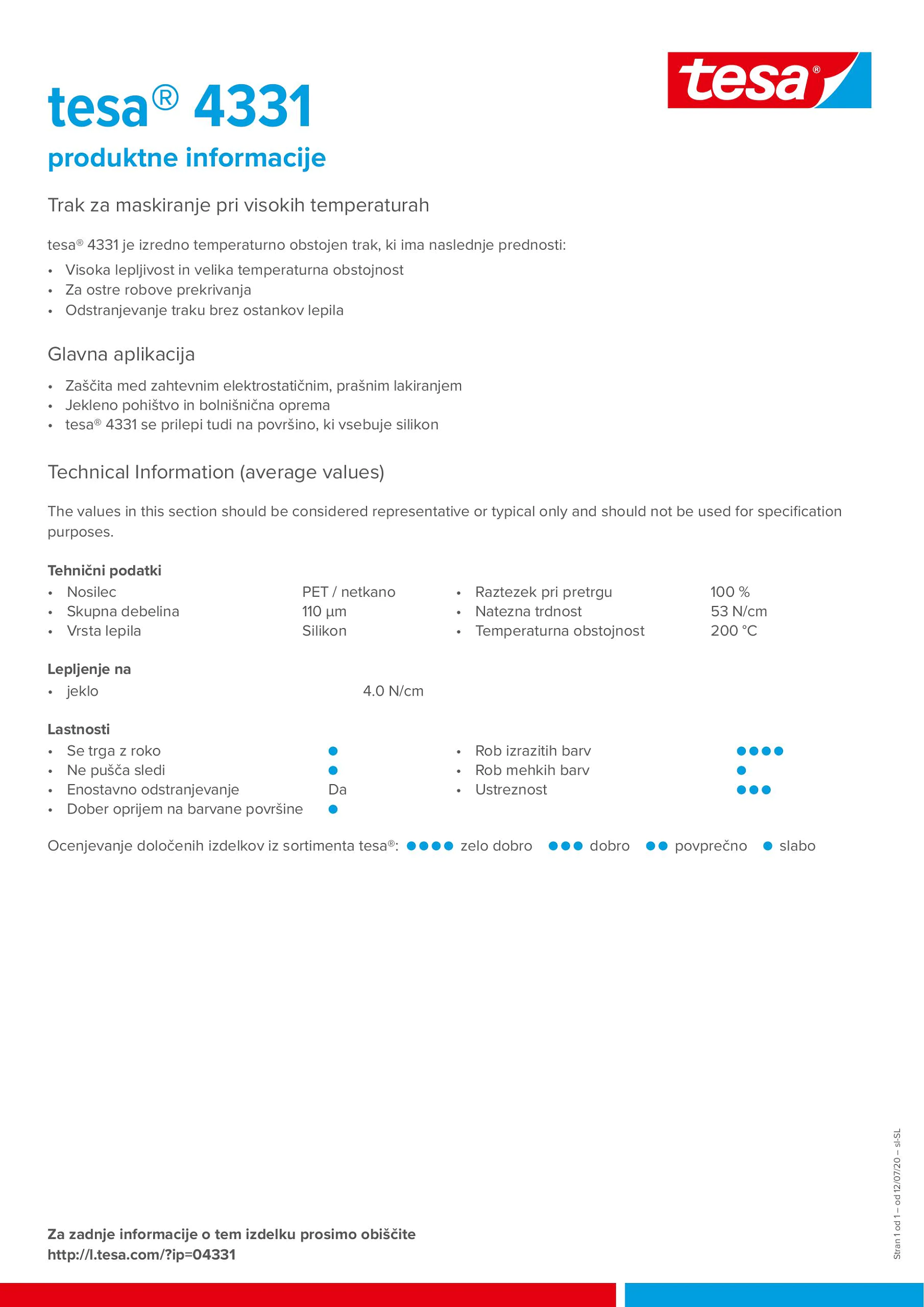 tesa_4331_sl-SL