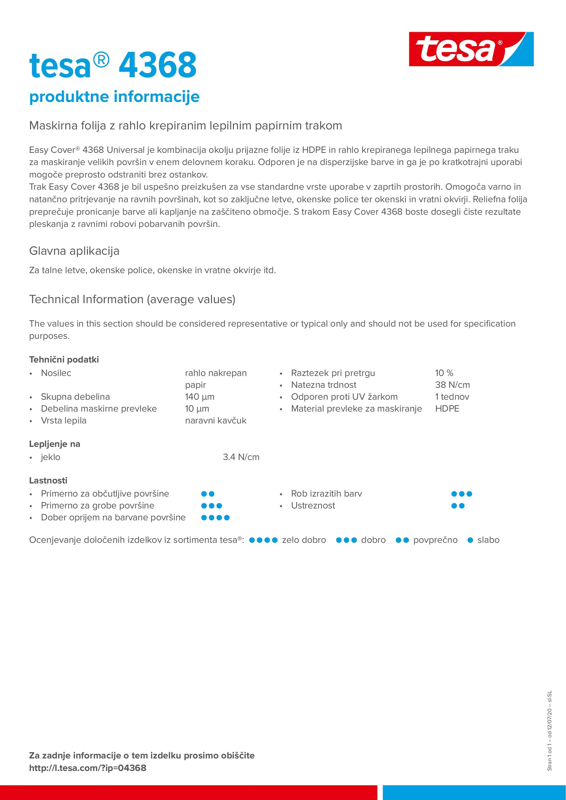 tesa_4368_sl-SL