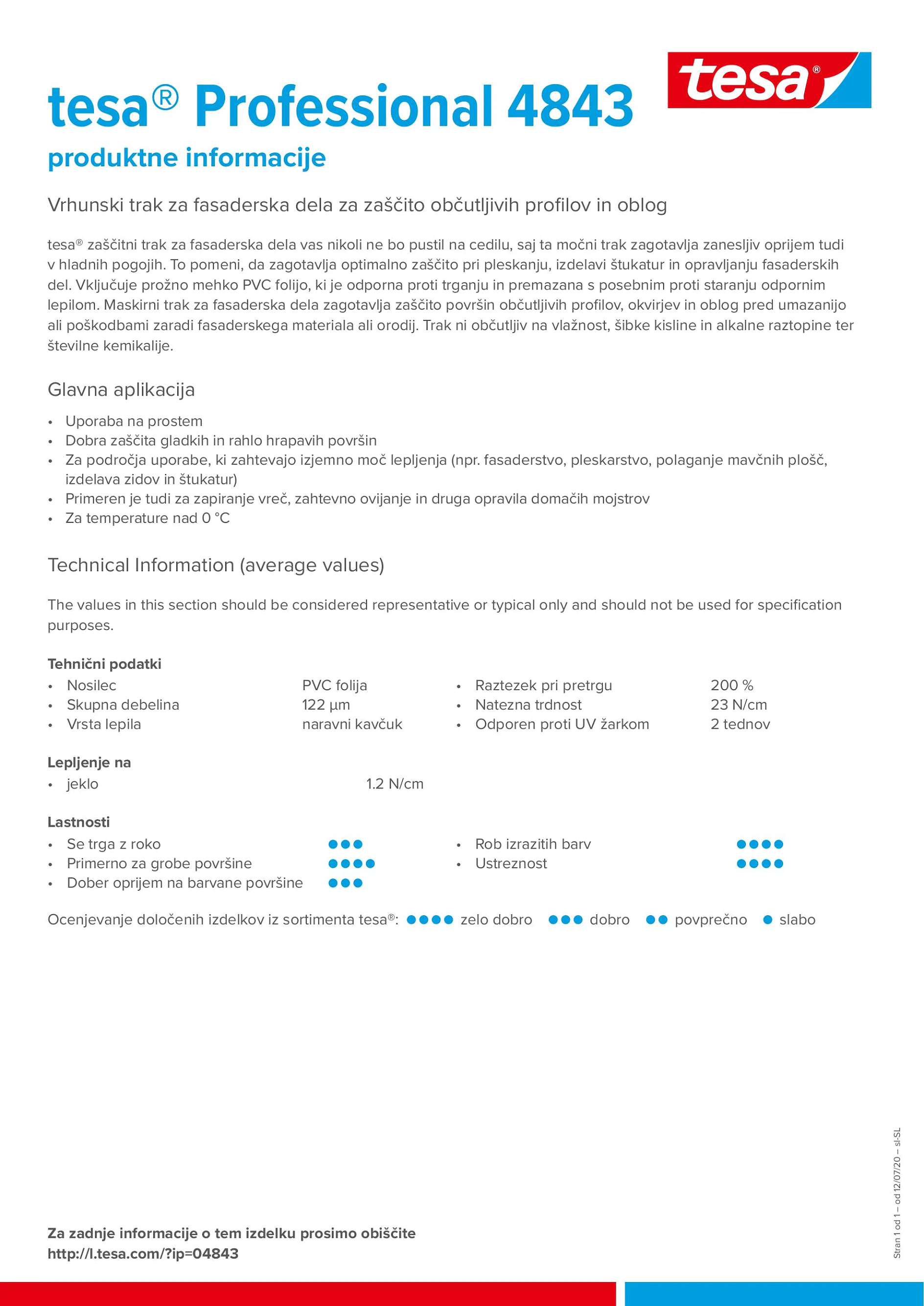 tesa_4843_sl-SL
