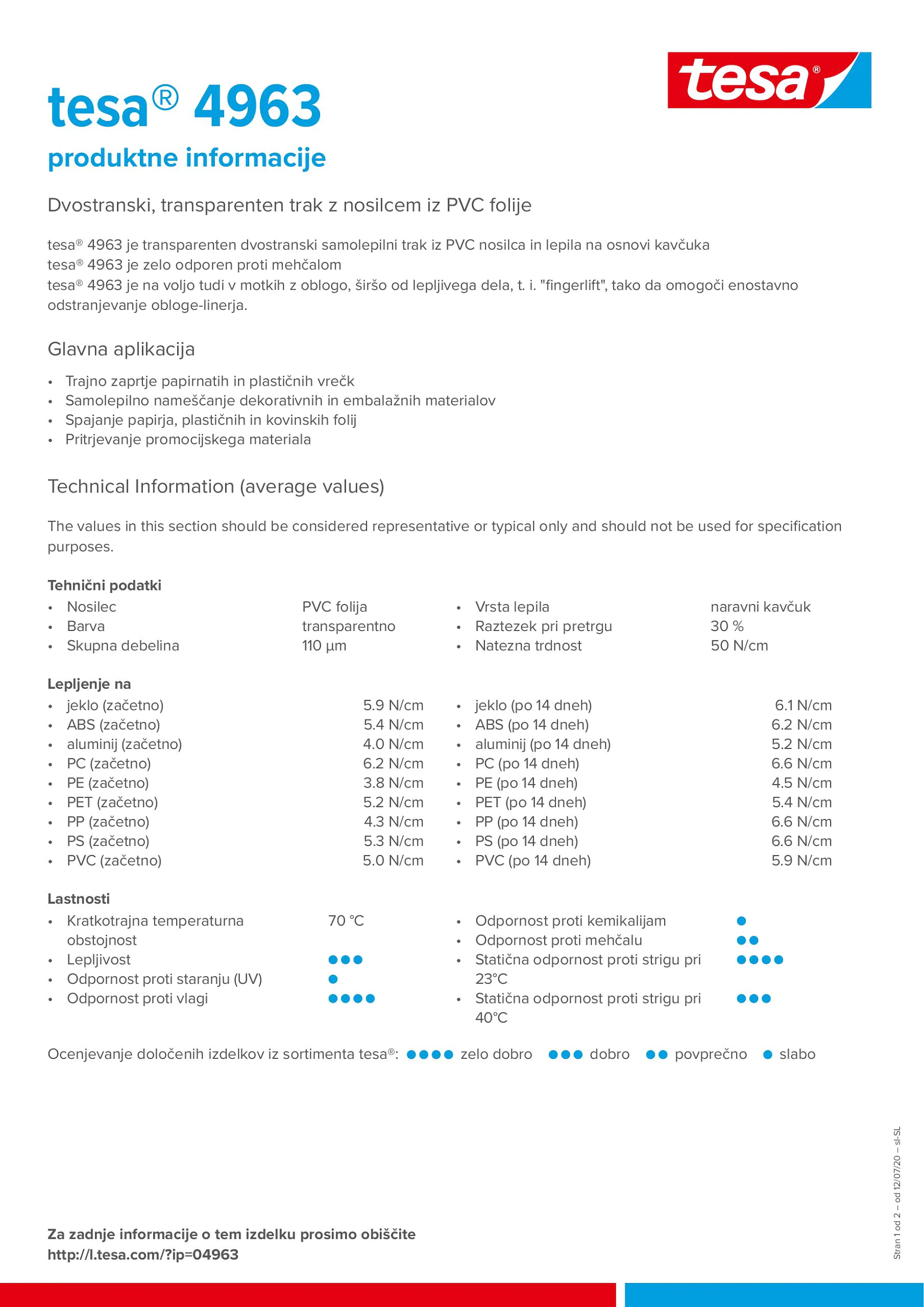 tesa_4963_sl-SL