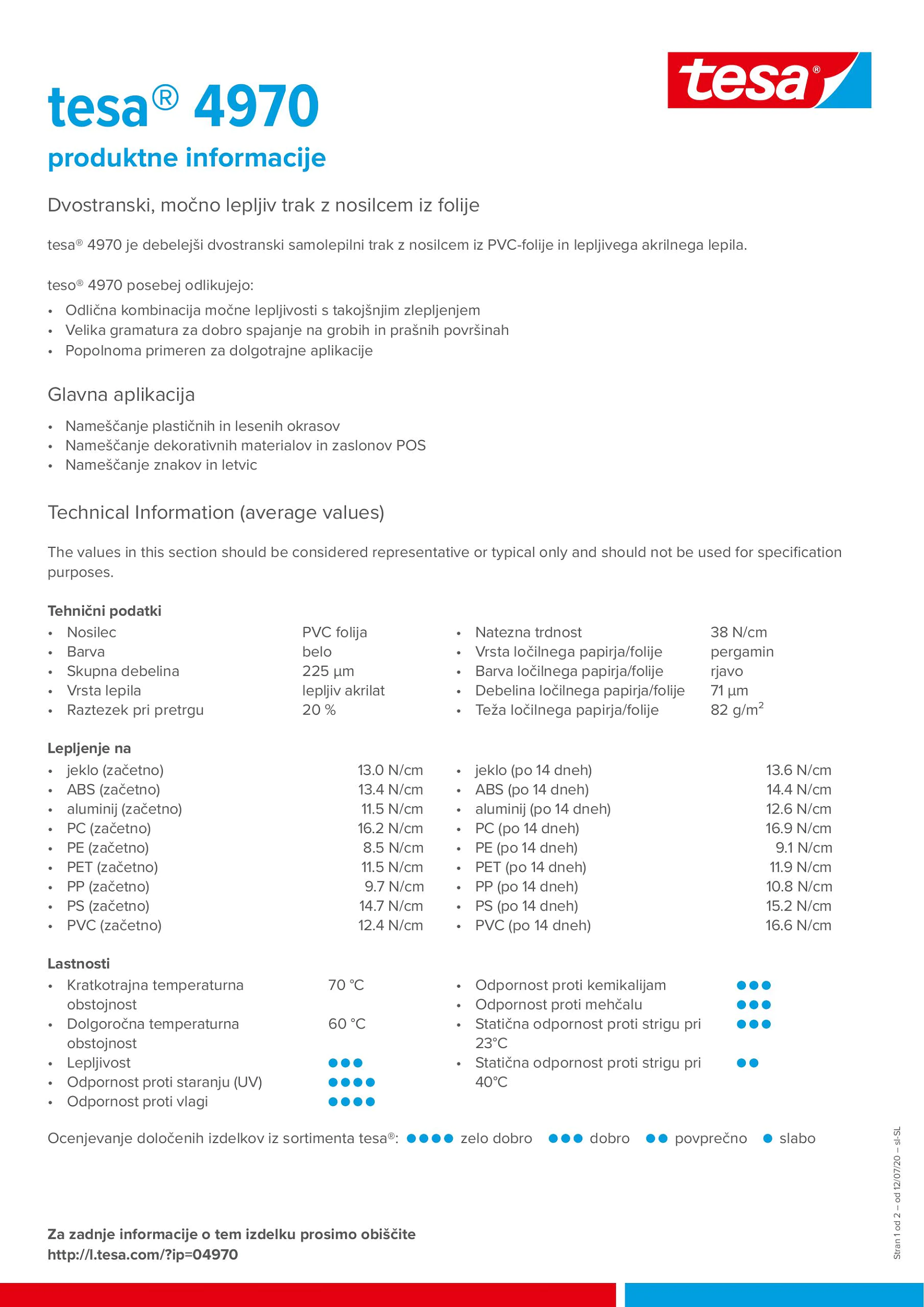 tesa_4970_sl-SL