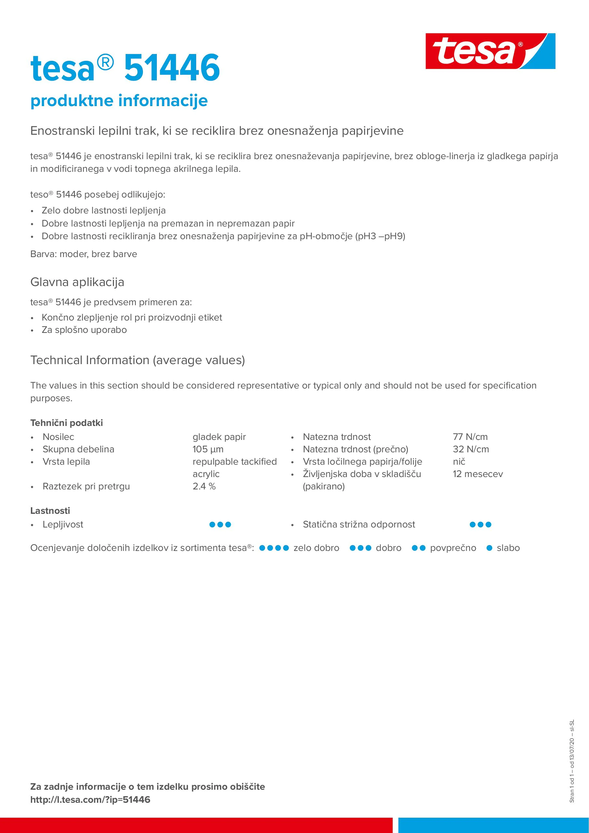 tesa_51446_sl-SL