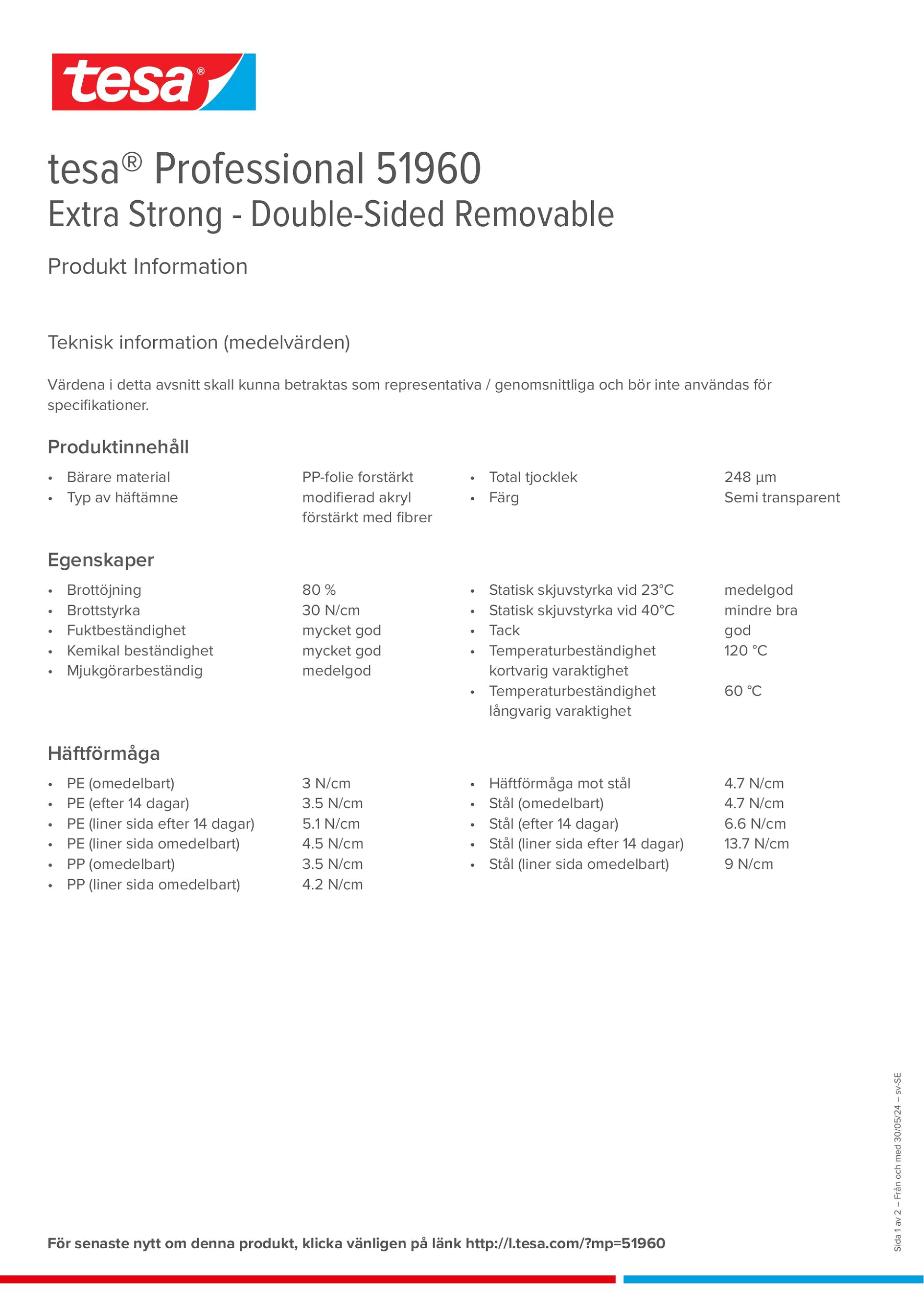 Product information_tesa® Professional 51960_sv-SE