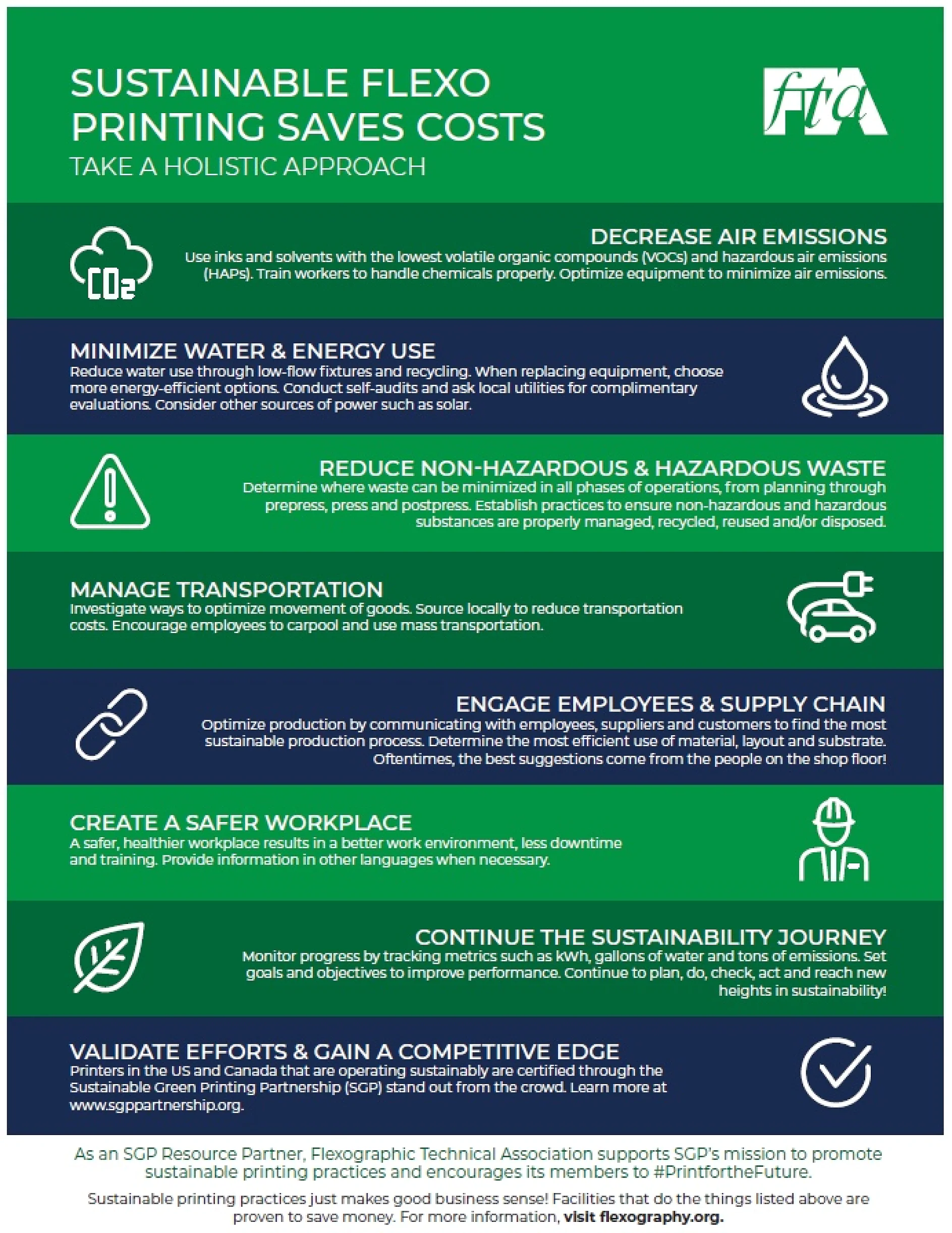 fta sustainable flexo printing