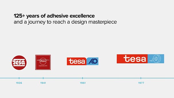 Tesa Link Vector 35 Years of the iconic tesa logo design - tesa