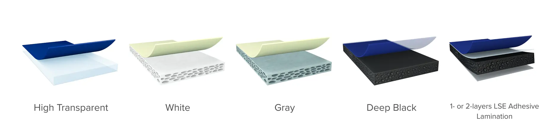 ตัวอย่างทั้งห้าชิ้นแสดงหน้าตัดของวัสดุที่มีป้ายระบุว่า “High Transparent”, “White”, “Gray”, “Deep Black” และ “LSE Adhesive Lamination” ของเทป tesa 1 หรือ 2 ชั้น โดยแต่ละตัวอย่างมีแผ่นสีฟ้าหรือสีเหลืองที่ถูกลอกออกเพื่อเผยให้เห็นพื้นผิวแบบชั้น.