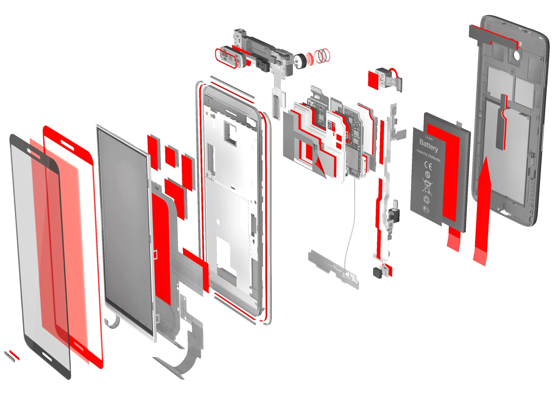 Akıllı telefonlar için montaj çözümlerimiz