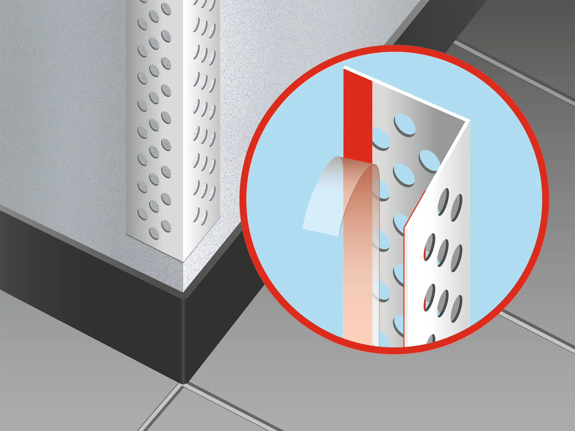 Corner profile application for cold conditions.