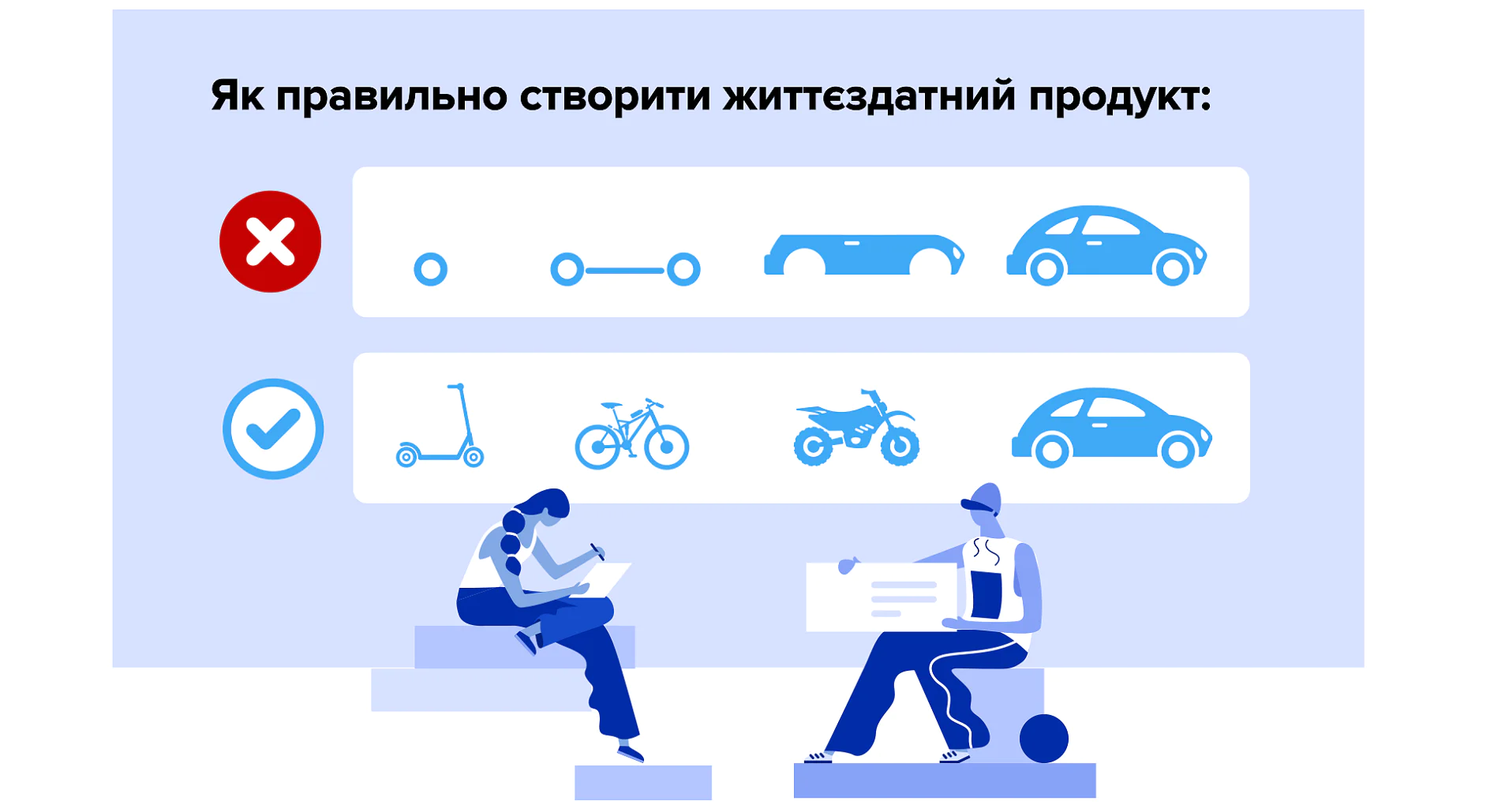 model mvp_UA model mvp_UA