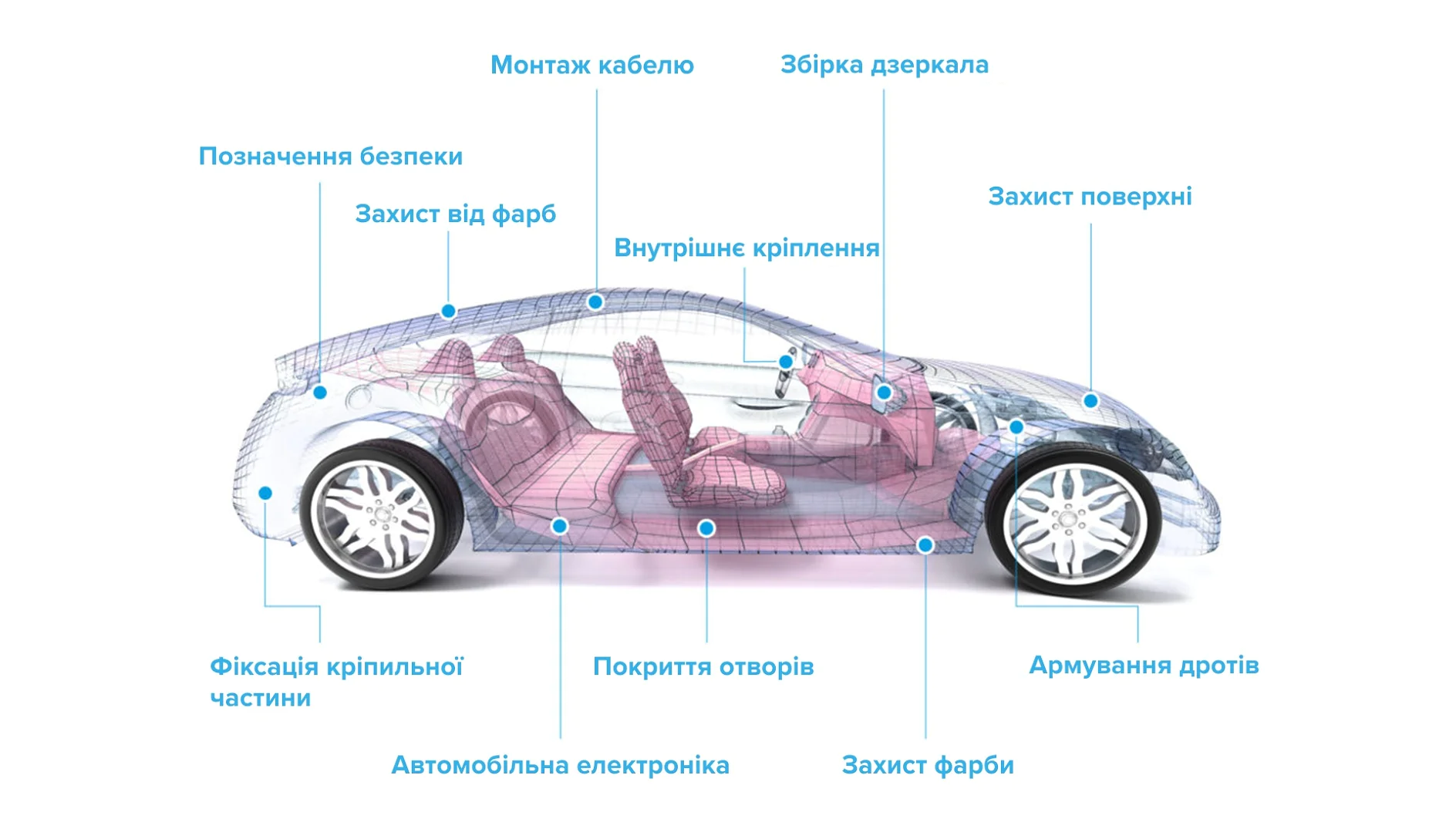 car_UA car_UA