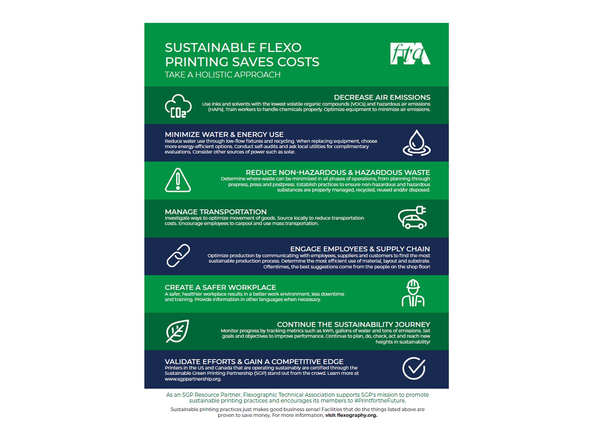 Poster titled Sustainable Flexo Printing Saves Costs. It lists strategies like reducing air emissions, minimizing water/energy use, managing transportation, engaging employees, creating a safer workplace, and evaluating sustainability efforts. In addition to these methods, the poster emphasizes the benefits of using tesa tape to improve efficiency. (This text has been generated by AI)