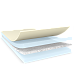 Product-Illustration_Double-Sided_Non-Woven_885x_300dpi.png