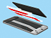 tesa electronics battery wrapping