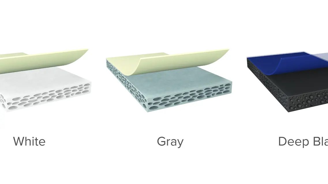 Năm mặt cắt ngang được dựng hình 3D cho thấy các vật liệu kết dính dạng lớp của băng dính tesa, được ghi nhãn là “High Transparent”, “White”, “Gray”, “Deep Black” và “1 hoặc 2 lớp LSE Adhesive Lamination”. Mỗi loại đều có màu sắc và kết cấu riêng biệt.